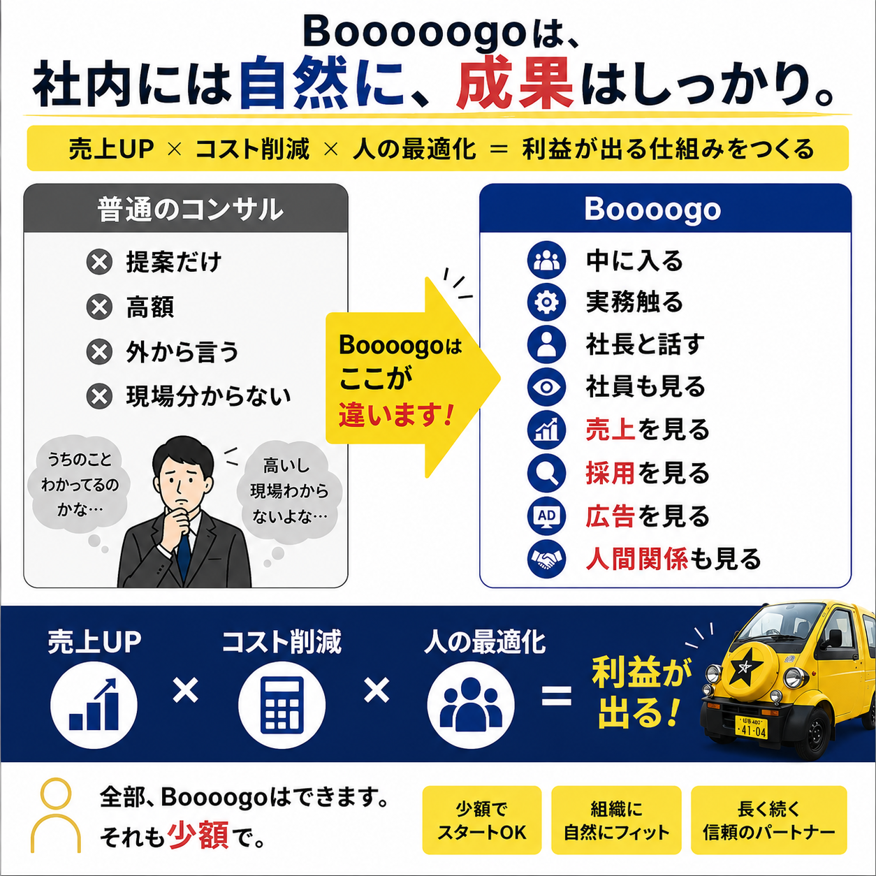 Boooogo、コンサル業務を少し見直します。